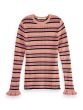 Scotch&Soda Trui 169758 2755